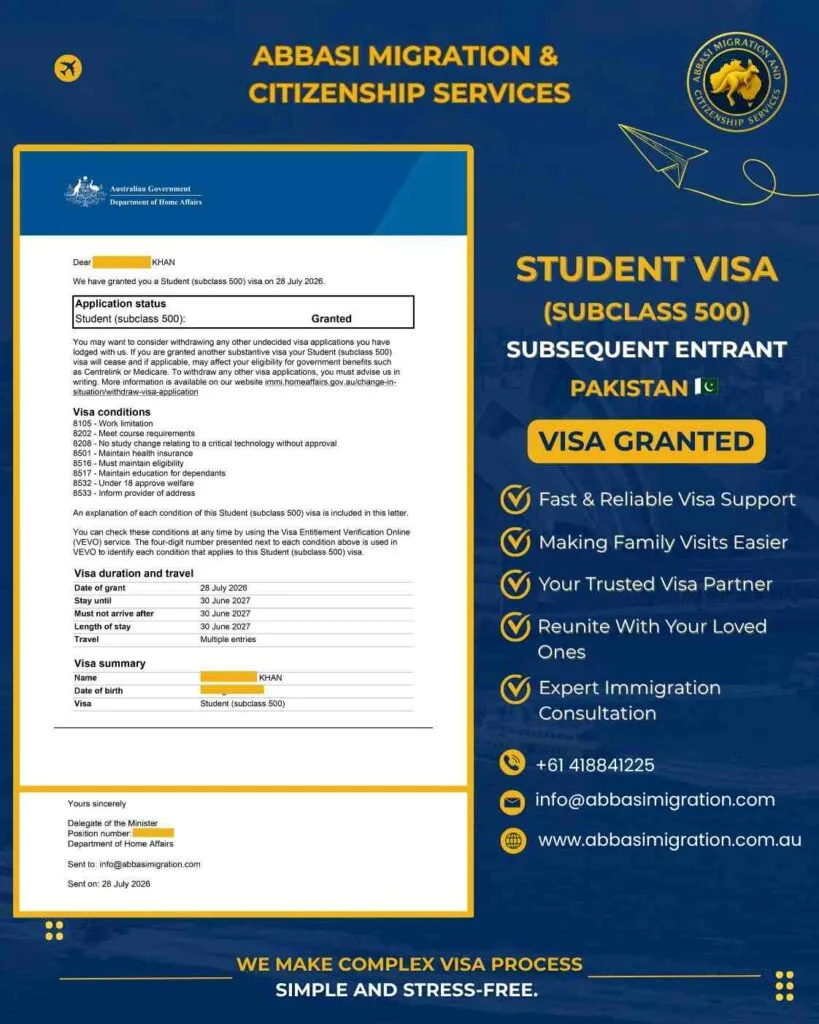 Student Visa Subclass 500 Abbasi Migration Citizenship Services