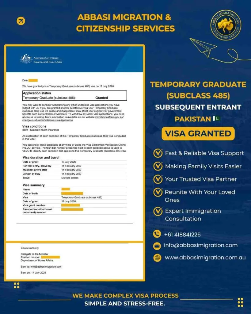 Temporary Graduate Visa Australia Abbasi Migratio